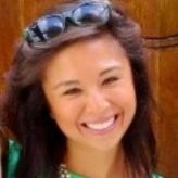 Kara Burbach Email & Phone Number