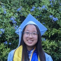 Lydia Wu Email