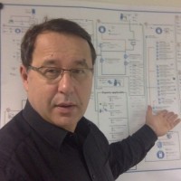 Kersia, inventing a food safe world Employee Sylvain Doublet's profile photo