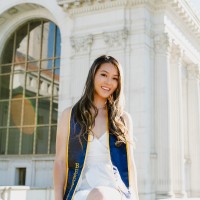 Rita Chang Email & Phone Number
