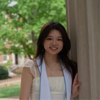 Kiki Wang Email & Phone Number