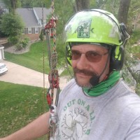 Certified Traq Email & Phone Number