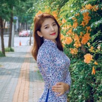 Surbhi Bhatia Email