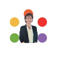 Sandy Vera Email
