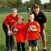 Jump Start Sports, LLC Employee Rick Hart's profile photo