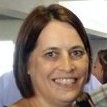 Teri Dewson Email