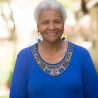 Innisfree Hotels Employee Lusharon Wiley's profile photo