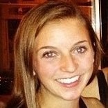 Molly Urban Email & Phone Number