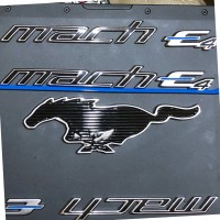 Ford Motor Company Employee Bhushan Joshi's profile photo