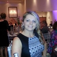 Iwona Jakubiak Email & Phone Number