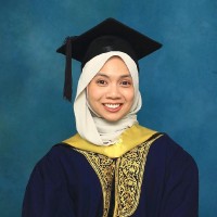 Hanis Zulkanain Email