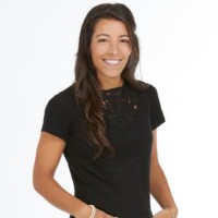 Bruker Cellular Analysis Employee Maria Jimena Loureiro's profile photo