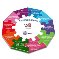 Decon Solutions Ltd Employee Decon Solutions Ltd's profile photo