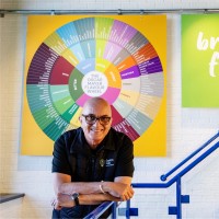 Oscar Mayer Group UK Employee Ian Toal's profile photo