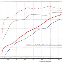 Heartbeat International Employee Tony Gruber's profile photo