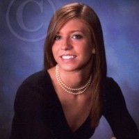 Hana Blagojevic Email & Phone Number