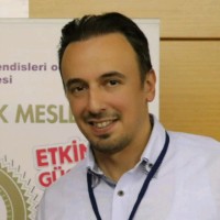 Ersin Kandil Email & Phone Number