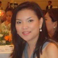 Martha Peralta Email