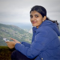 Shraddha Hegde Email