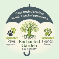 Enchanted Paws Doggy Daycare Employee Gina Buxton's profile photo