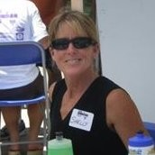 Perry, Johnson, Anderson, Miller & Moskowitz LLP Employee Michelle Lydon's profile photo