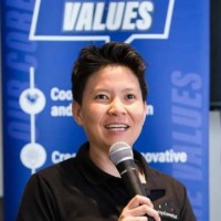 Physiowerkz Employee Jules Lee's profile photo