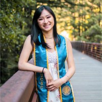 Monica Hua Email & Phone Number