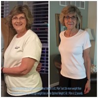 Retired Employee Kathy Witzke's profile photo