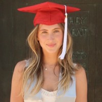 Madison Walker Email