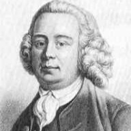 Ayan Ali Email & Phone Number