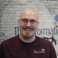 The Information Lab US Employee Aaron Potts's profile photo