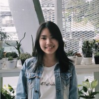 Margareta Nathania Email