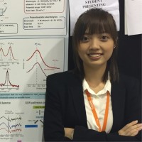 Phuong Tu Email