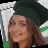 Danielle Randazzo Email & Phone Number