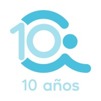 Cocodin Employee Iván Hh.'s profile photo