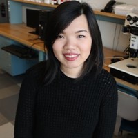 Sandy Zhang Email & Phone Number