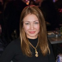 Yulia Muratova Email & Phone Number