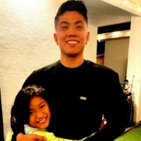 Dandy Huynh Email & Phone Number