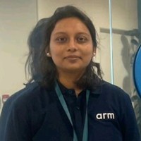 Mahima Dwivedi Email