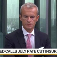 GIC Employee Raffaele Bertoni's profile photo