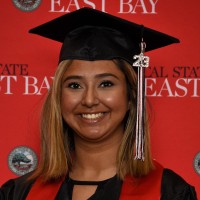 Sports Media Inc. Employee Rasmeet Dhillon's profile photo