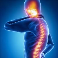 Centennial Spine and Pain