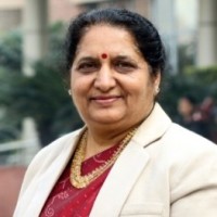 Amity University Employee Balvinder Shukla's profile photo