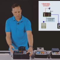 Red Tiger Security Employee Jonathan Pcip's profile photo