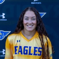 Bradee Jeffery Email & Phone Number