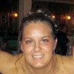 Melissa Brewer Email & Phone Number