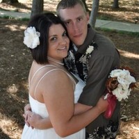 Brandy Schultz Email & Phone Number