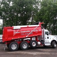 Vision Group Email & Phone Number