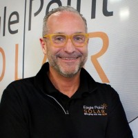 Randy Ambrosy Email & Phone Number