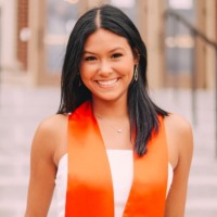 Taylor Castro Email & Phone Number